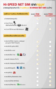 compare-net-sim