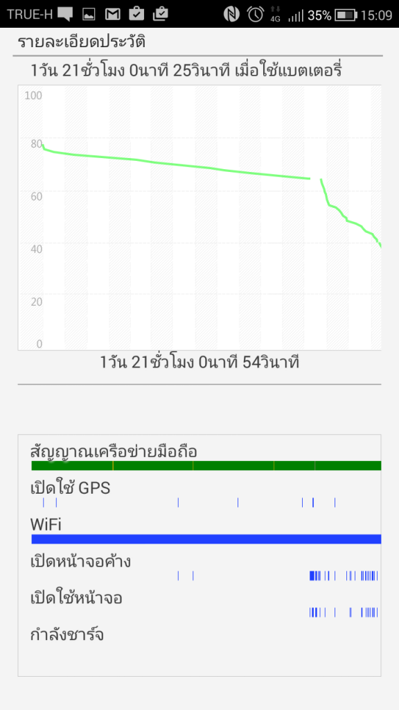 Screenshot_2015-03-22-15-09-07