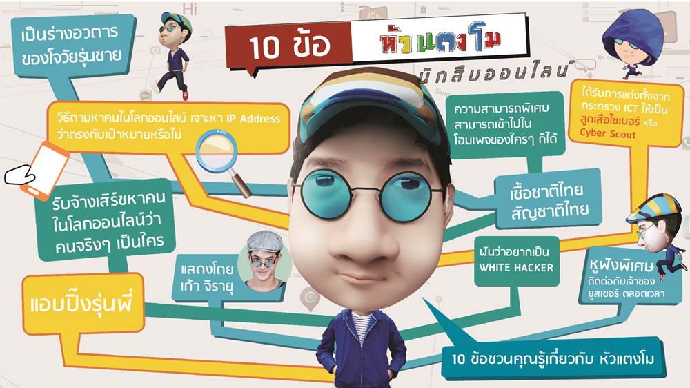 ที่มาของภาพ http://www.majorcineplex.com/news/joe-scoop