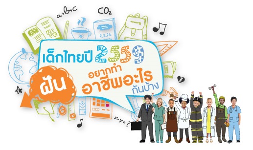 Adecco-Thailand-Children-Survey-2016