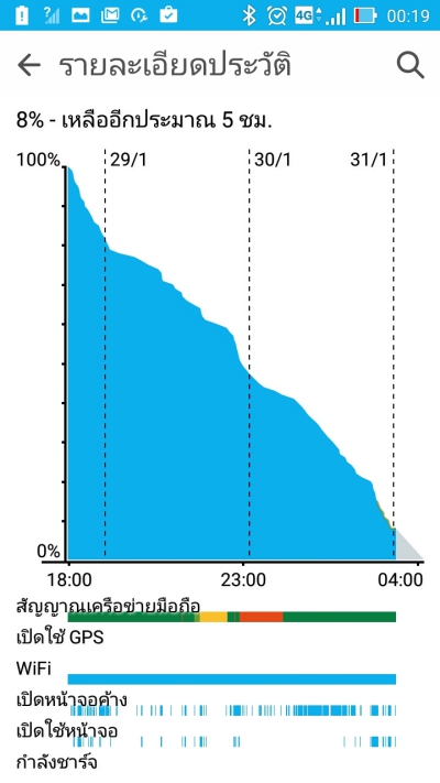 battery-8-percent