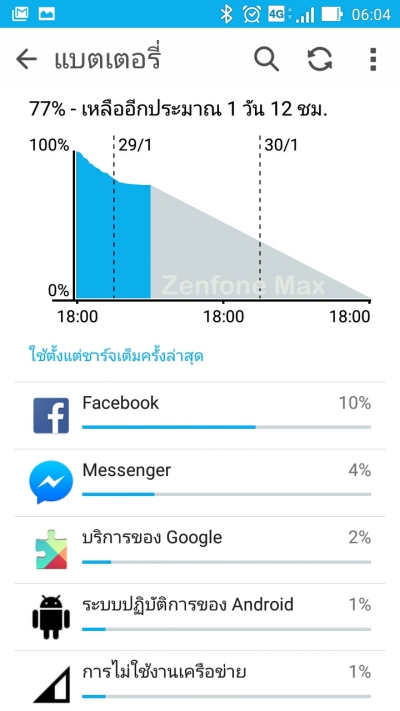 battery-zenfone-max-29-jan