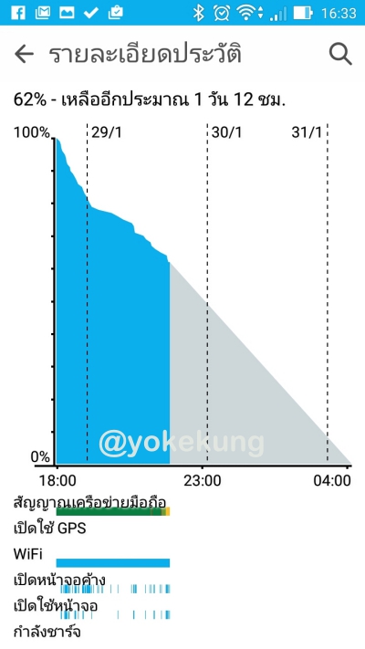 battery-zenfone-max-29-jan2