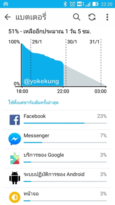 battery-zenfone-max-29-jan3