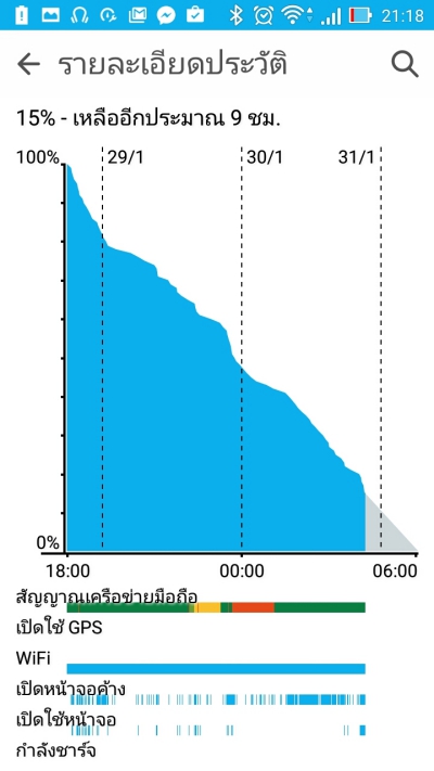 youtube-batt-zenfone-max