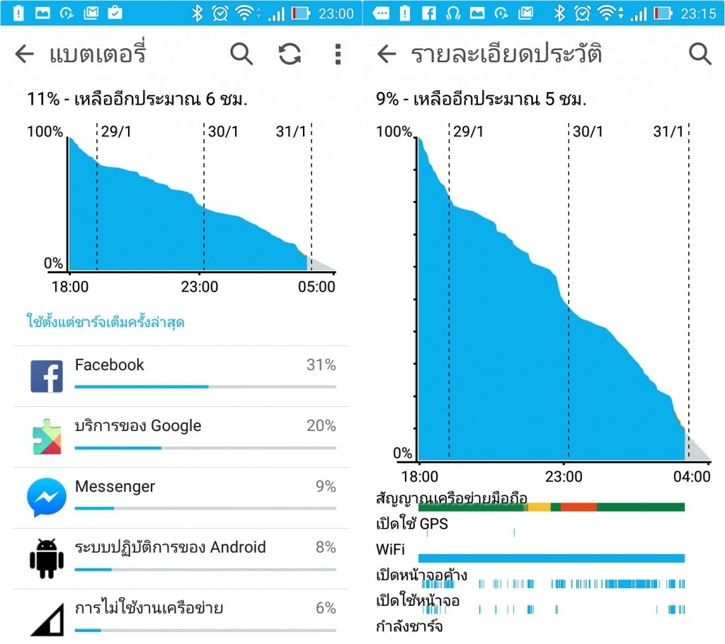 youtube-battery-consume