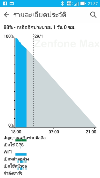 zenfone-max-day1-01