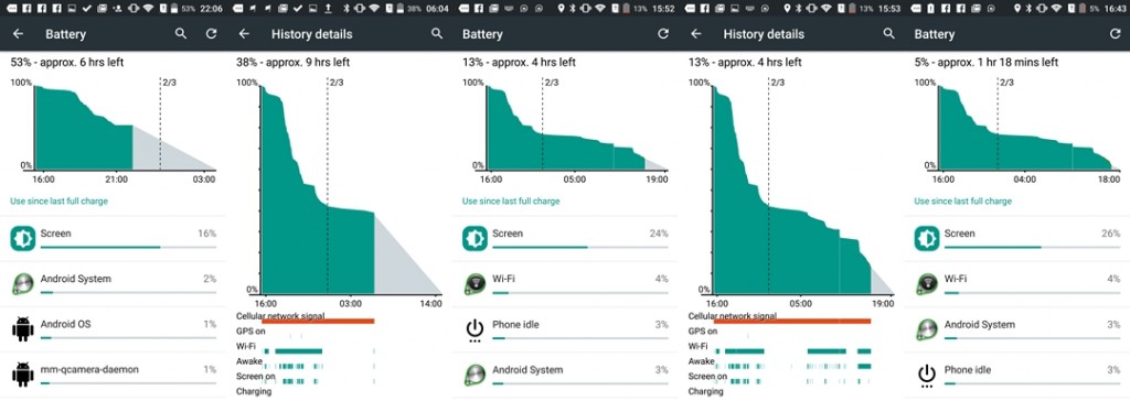 battery-on-wifi