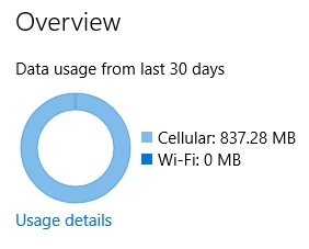 data