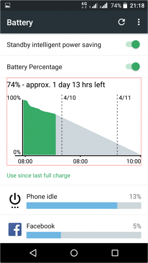 first-day-battery