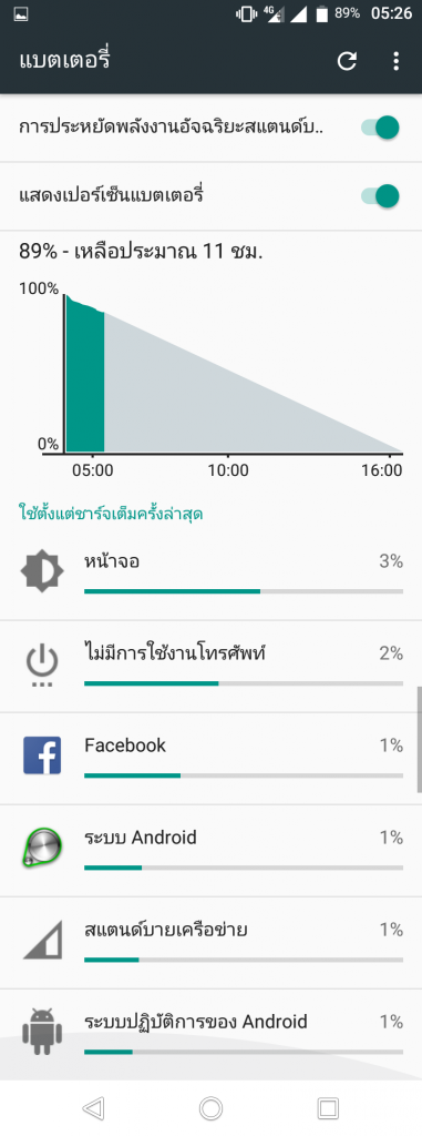 4jul-batt-start