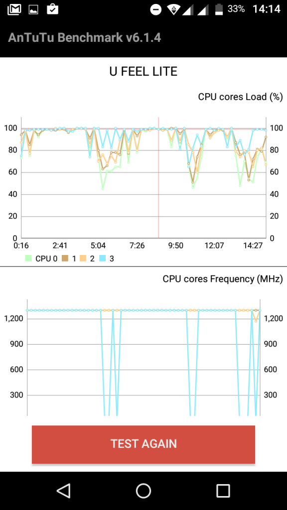 antutu-cpu2