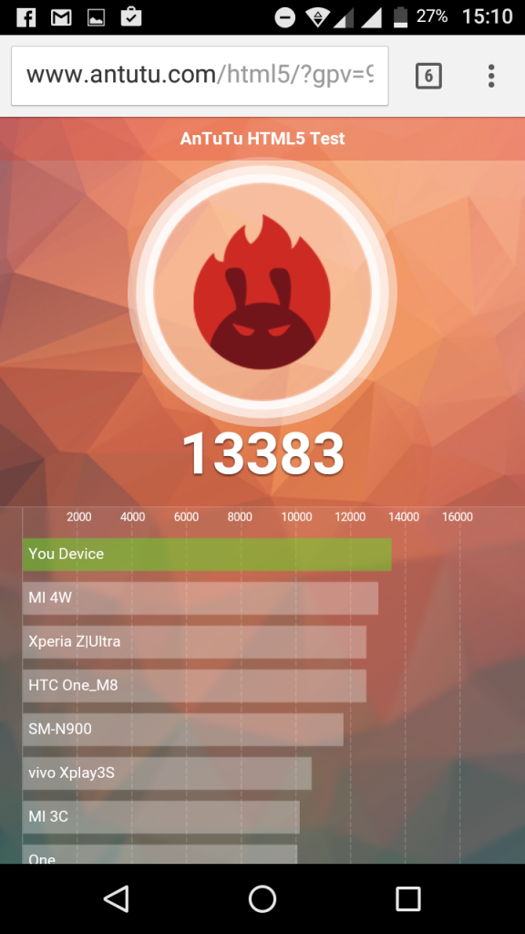 antutu-html5