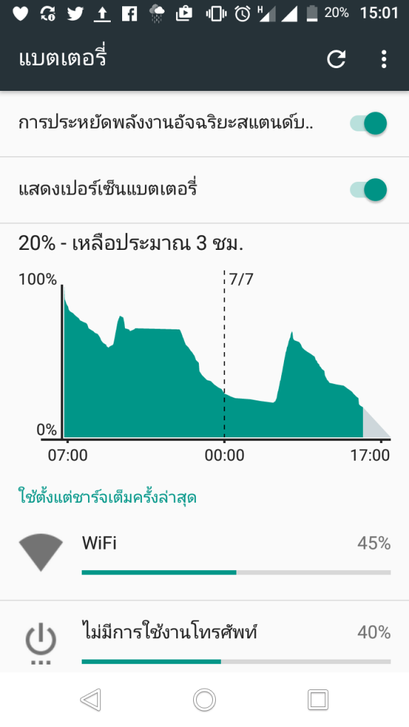 batt-all-day