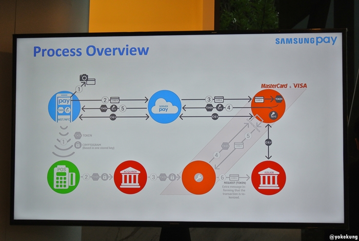samsung-pay-01