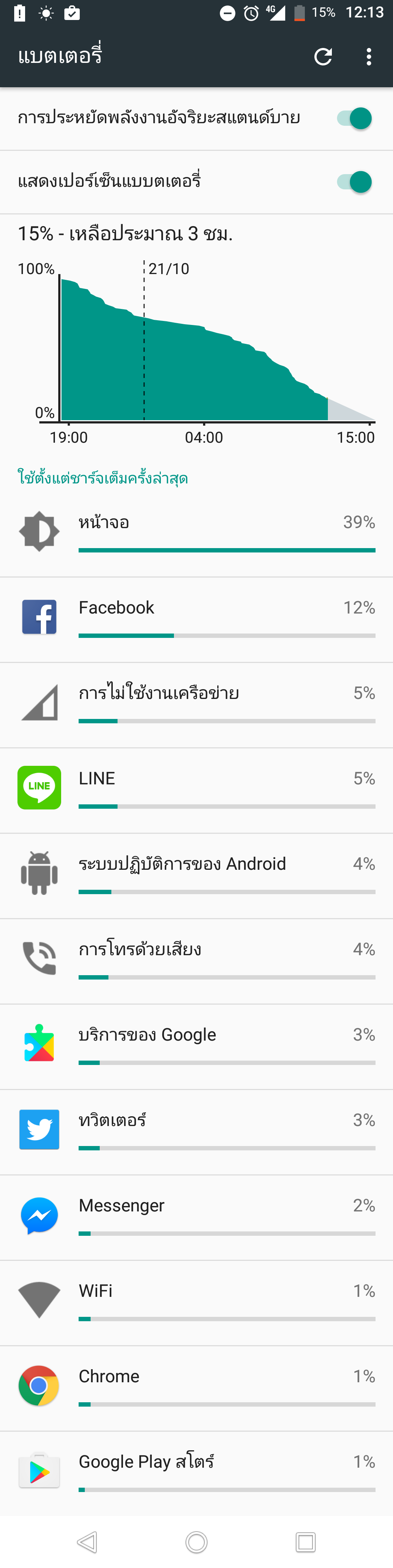 battery