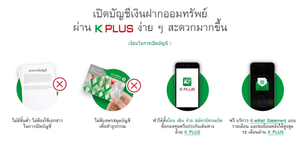 เงินฝากออมทรัพย์อิเล็กทรอนิกส์ K-eSavings