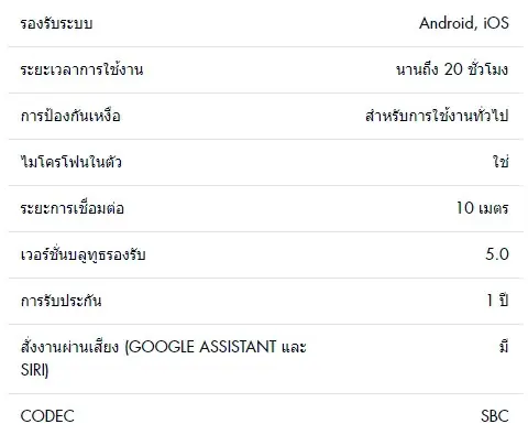 หูฟังบลูทูธไร้สาย Sudio FEM