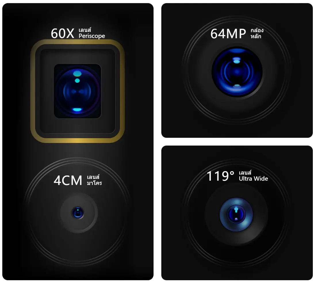 realme X3 SuperZoom