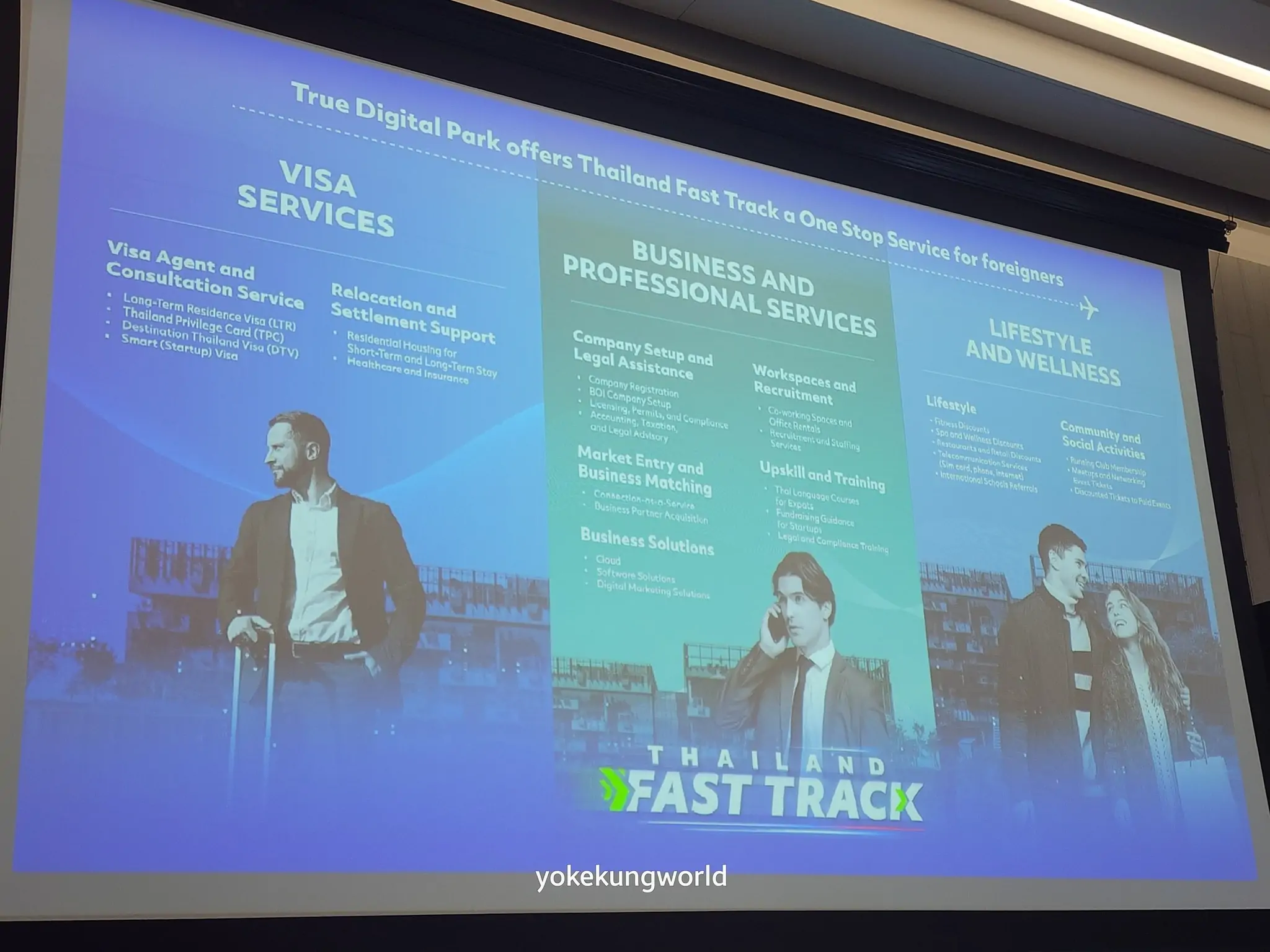 Thailand Fast Track