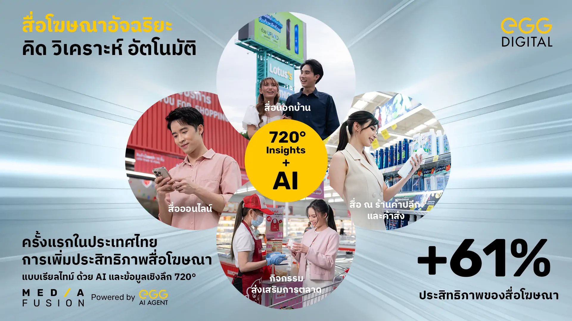EGG Digital Thailand's First Real-time Media Optimization
