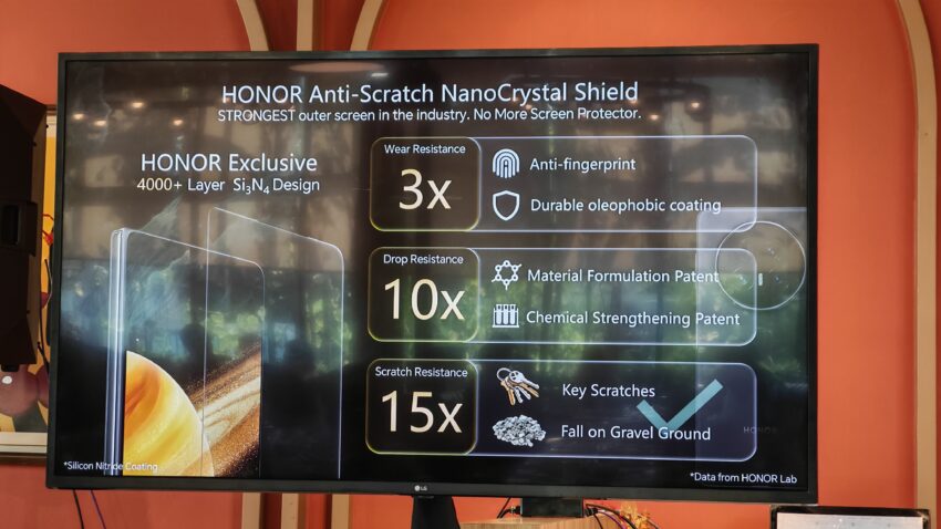 HONOR Anti-scratch NanoCrystal Shield
