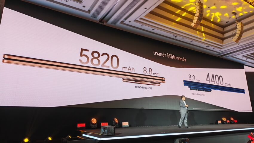 HONOR Magic V5