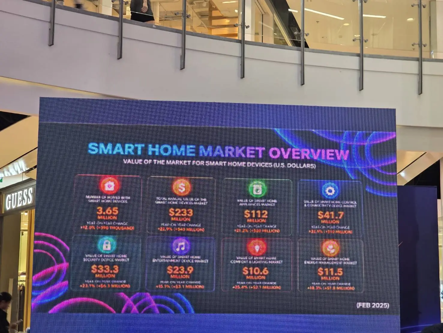 TrueOnline Home Next