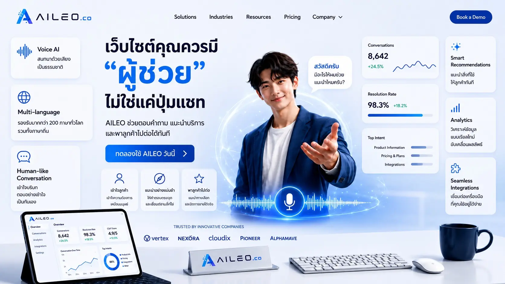 AILEO เว็บไซต์พูดได้