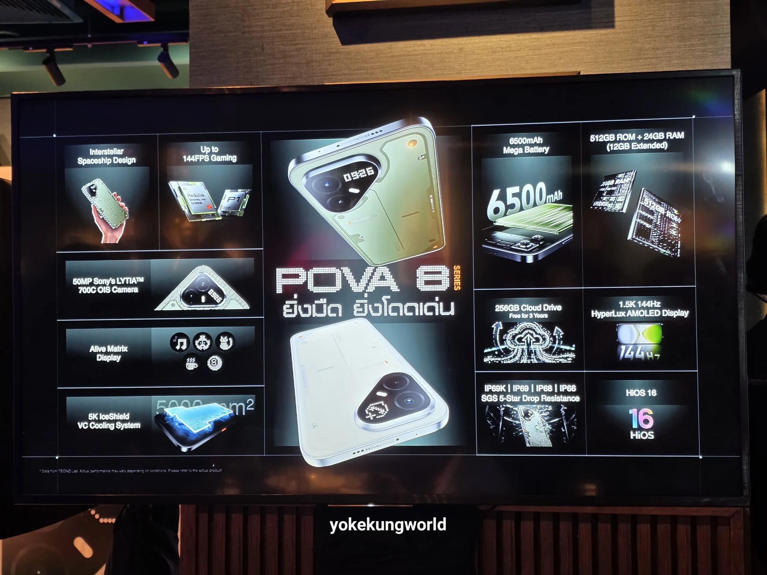 รู้จักฟีเจอร์เด่นบน TECNO POVA 8 Series