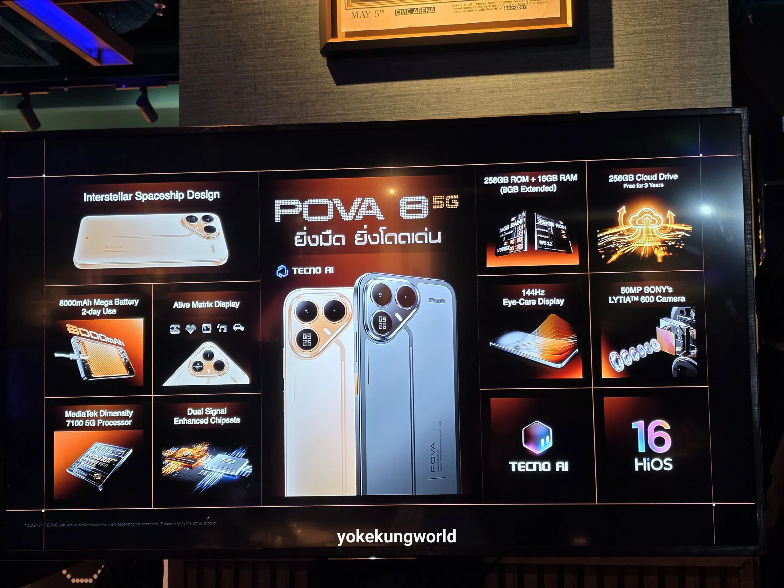 รู้จักฟีเจอร์เด่นบน TECNO POVA 8 Series
