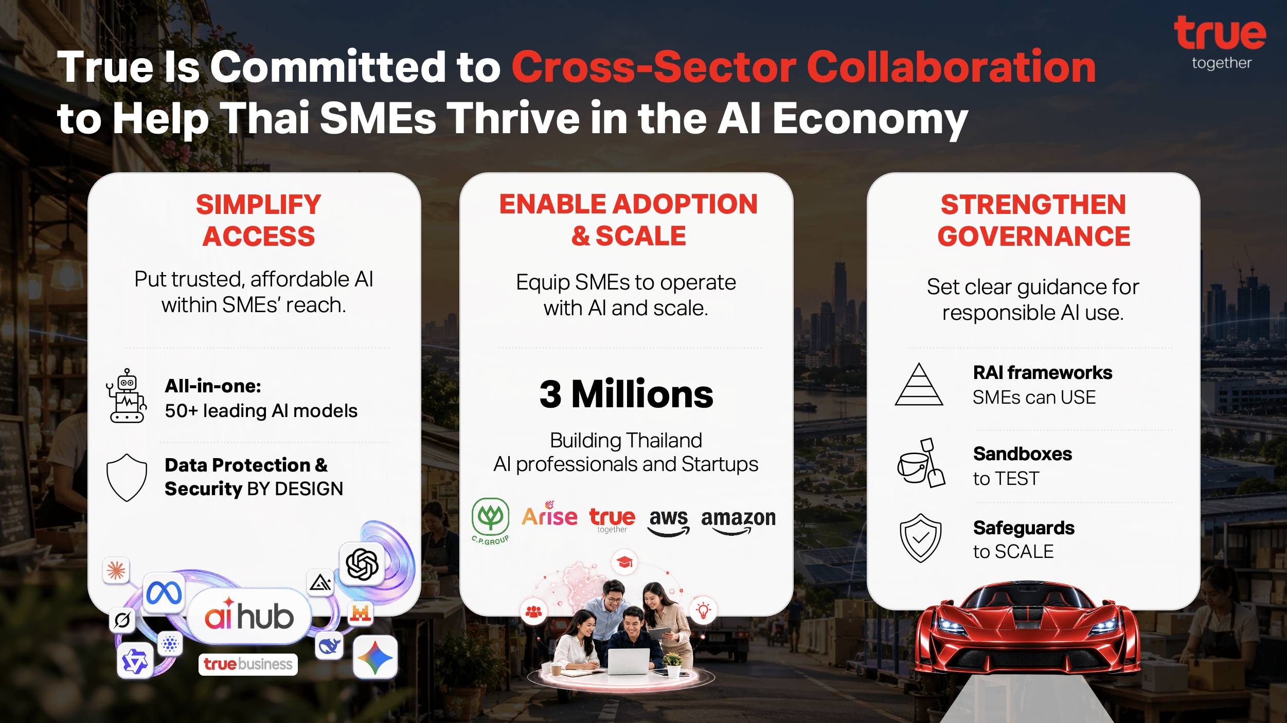 แปรเม็ดเงิน AI ให้เป็นการเติบโตที่คนไทยมีร่วมกัน โดย ซิกเว่ เบรกเก้ | ประธานคณะผู้บริหารกลุ่ม บริษัท ทรู คอร์ปอเรชั่น จำกัด (มหาชน)