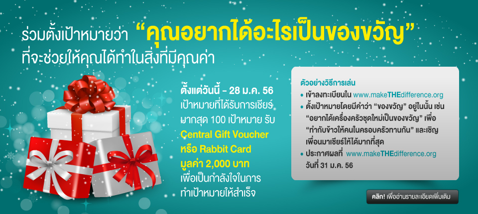 ตั้งเป้าหมายในชีวิตรับปีใหม่กับ MakeTheDifference.org
