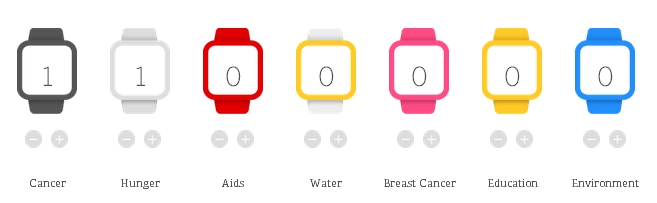 เปลี่ยนโลกด้วยข้อมือคุณกับ 1:Face Charity Watch นาฬิกาช่วยโลก