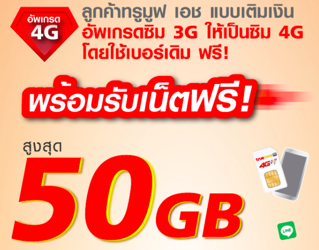โปรเด็ดแจกเน็ต 50 GB ฟรี! เมื่อเปลี่ยนมาใช้ซิม 4G