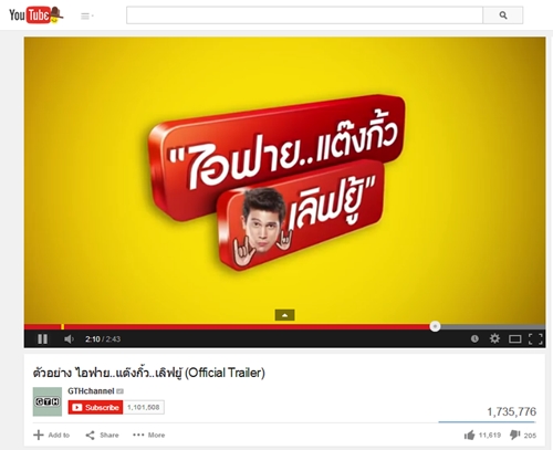 เจาะกระแส ไอฟาย..แต๊งกิ้ว..เลิฟยู้ #ifinethankyouloveyou บน Social Media
