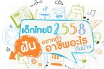 รู้ไหมว่า แพทย์ครองแชมป์อันดับ 1 อาชีพในฝันเด็กไทยปี 2558
