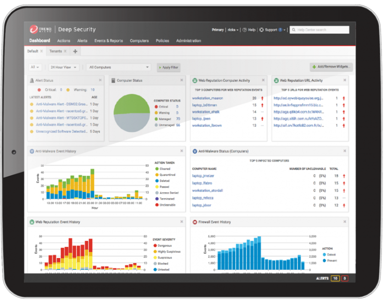 เรื่องน่ารู้ ความปลอดภัยไซเบอร์ และอัพเดตข้อมูลความปลอดภัยกับ Deep Security 10 และ เทคโนโลยี XGen จาก Trend Micro