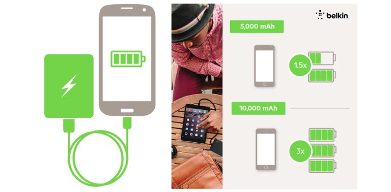Belkin แนะนำอุปกรณ์ชาร์จไฟให้กับสมาร์ทโฟน iPhone นาฬิกา Apple Watch, แบตสำรอง Power Bank