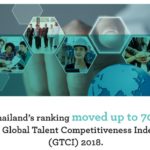 Adecco-Thailand-GTCI-2018