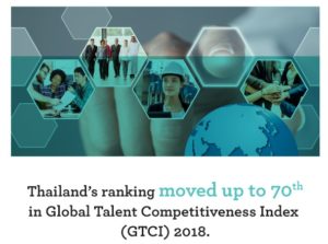 Adecco-Thailand-GTCI-2018