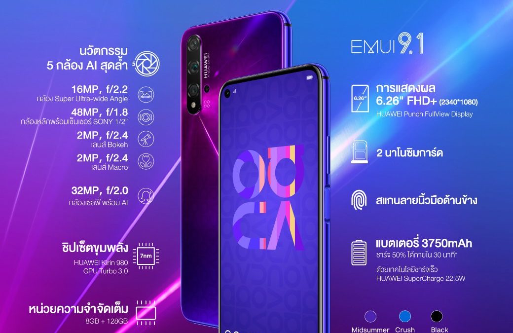 HUAWEI Nova 5T
