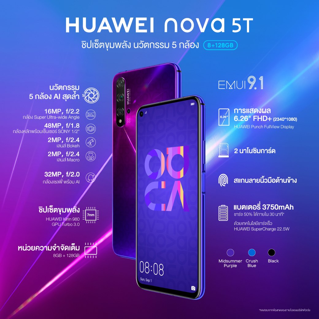 HUAWEI Nova 5T