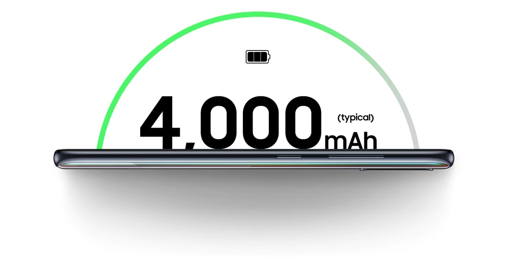Galaxy A Series battery 4,000 mAh.