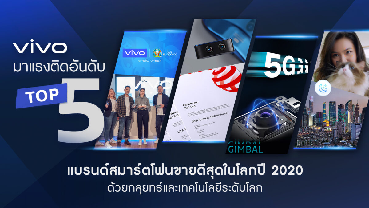 Vivo Top 5 Global Smartphone Brands