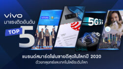 Vivo Top 5 Global Smartphone Brands