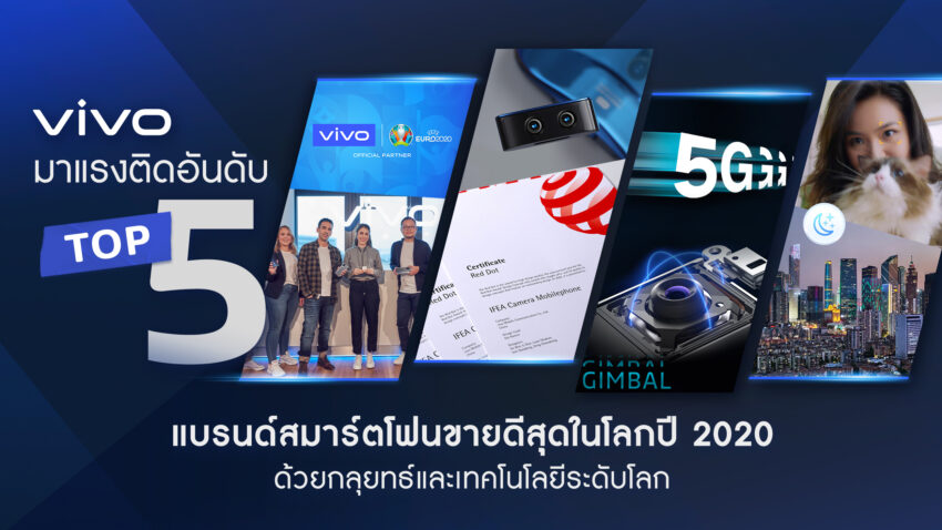 Vivo Top 5 Global Smartphone Brands