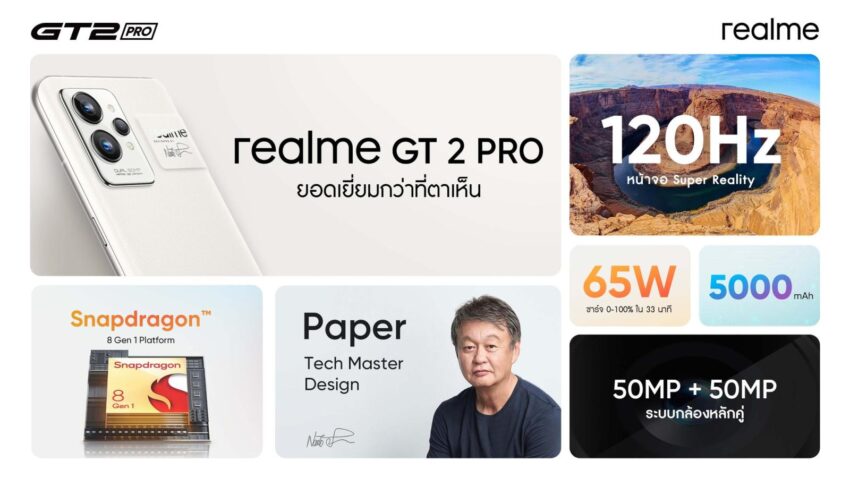 Realme GT 2 Pro