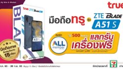 ZTE Blade A51s 7-11