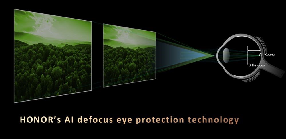 HONOR AI Defocus Eye Protection and AI Deepfake Detection
